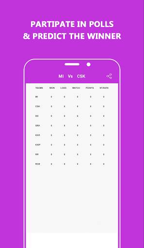 IPL 2021:IPL Live Score screenshot 5