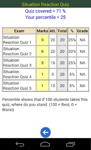 Interview Situation Quiz скриншот 5