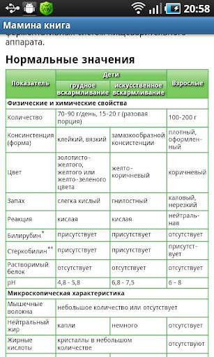 Мамина книга screenshot 4