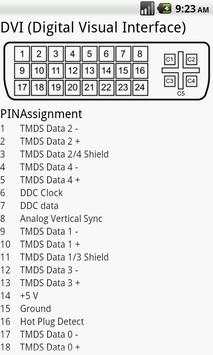 Ultimate Pinout screenshot 2