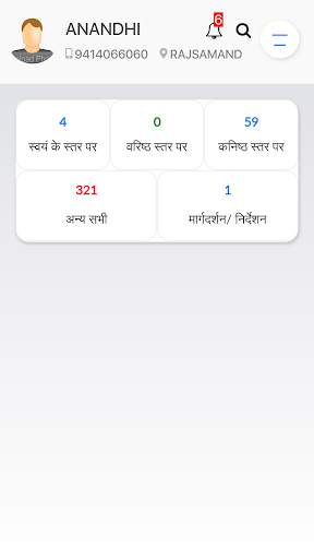 Rajasthan Sampark screenshot 5