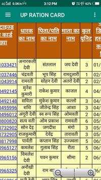 up ration card list up उत्तर प्रदेश राशन कार्ड screenshot 6