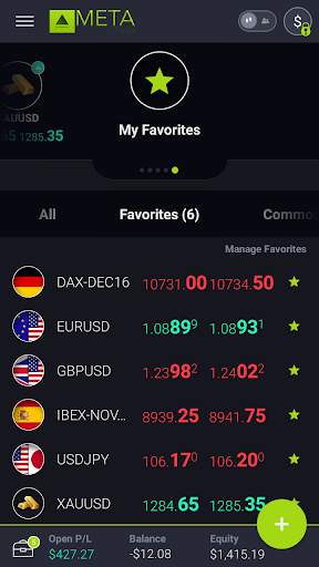 MetaTrada Mobile screenshot 4