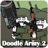 Tips Doodle Army 2  Mini Militia Avtar 1.0