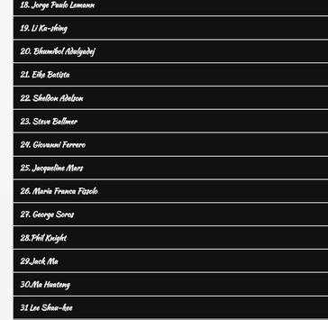 Biographies Of 100 Richest Men screenshot 2