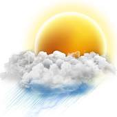 Weather - Plus 2.5