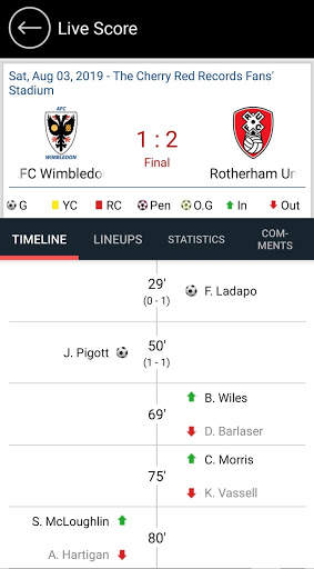 Live Football Updates Goal Live Scores screenshot 5