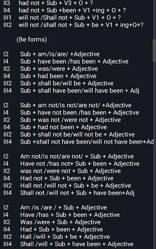 Spoken English in Telugu. screenshot 1