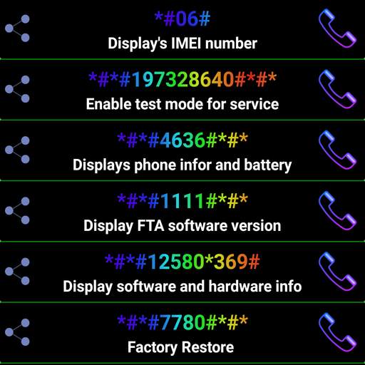 Android Codes 2.4