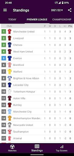 Live Scores for Premier League screenshot 2