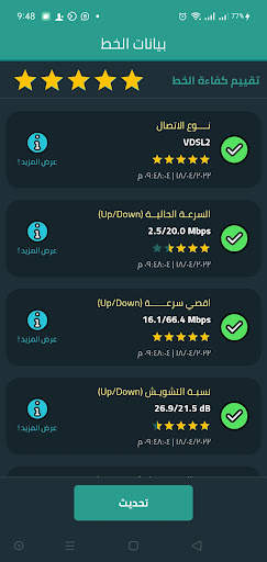 Router Chef 5 تصوير الشاشة