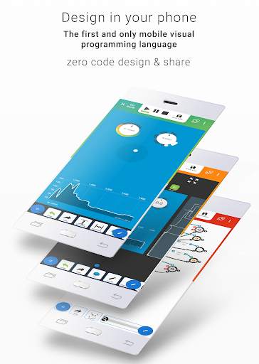 NIO Visual Programming Language IDE скриншот 1