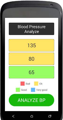 Blood Pressure Analyze screenshot 3