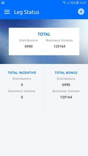 BESTWAY HEALTH AND FUTURE PRIVATE LIMITED screenshot 1
