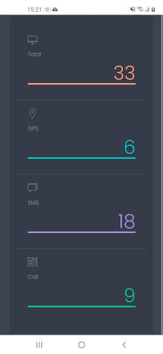 Mobile Tracker Free screenshot 5