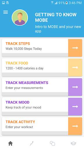 MOBE Health Guide screenshot 1