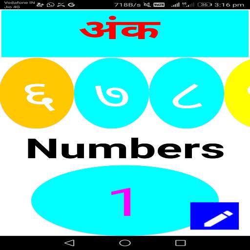 Numbers 2.1