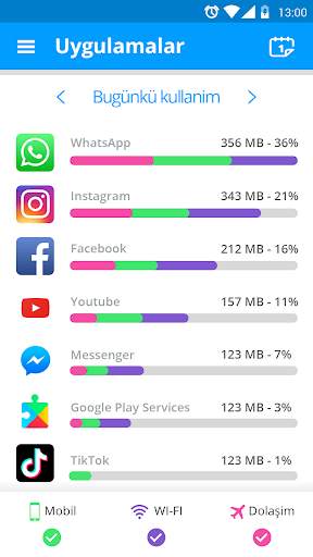 My Data Manager screenshot 3