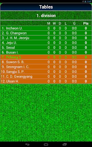 True Football 2 screenshot 19