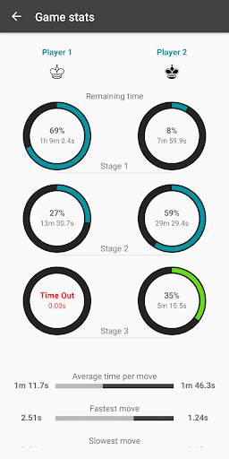Chess Clock - Game Timer & Stats screenshot 6