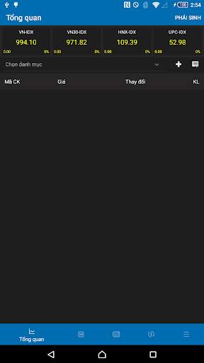 PSI Mobile screenshot 1