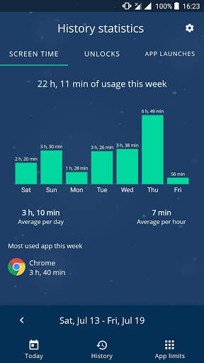 UsageSafe: App Blocker and Phone Usage Tracker скриншот 2