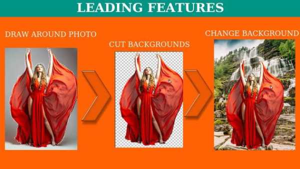 Photo Cut Paste 3 تصوير الشاشة