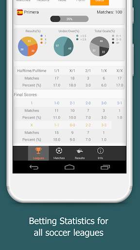 Bet Data - Prediksi Sepak Bola,Hasil Live,Taruhan screenshot 7