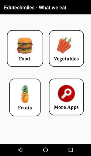 Vegetables and Fruits Name with Pictures screenshot 2