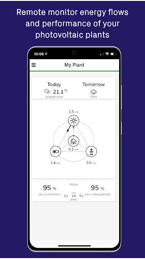Energy Viewer скриншот 1