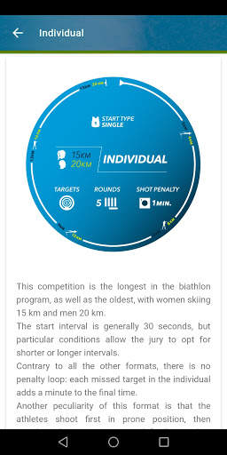 Biathlon World Cup 2021/2022 screenshot 6