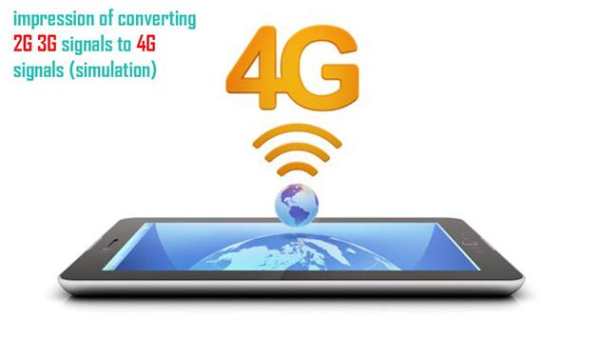 4G Network Signal Speed Booster (Prank) screenshot 3