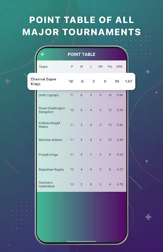 World Cricket Fast Live Line screenshot 8