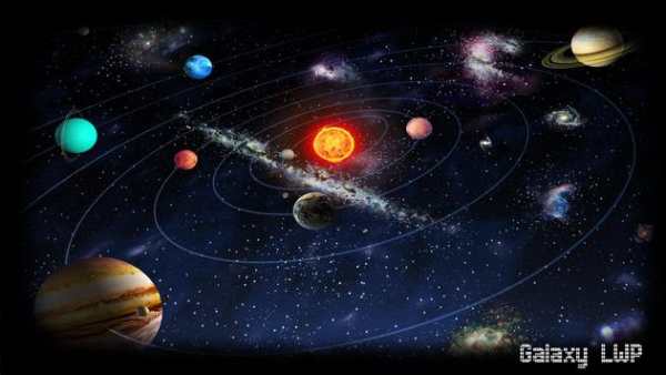 Solar System Pack 2 Wallpaper screenshot 4