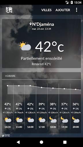 Chad Weather screenshot 1