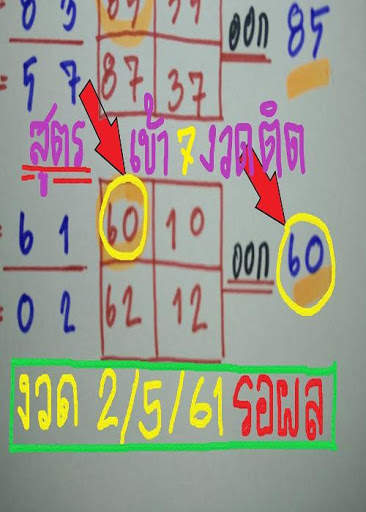 สูตรหวย скриншот 5