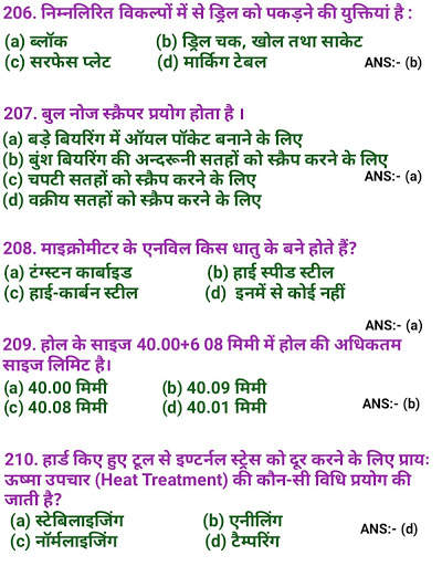 iti fitter mcq notes screenshot 1