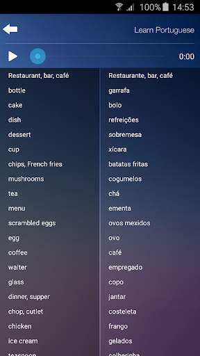 Learn Portuguese Language - Quick Audio Course screenshot 7