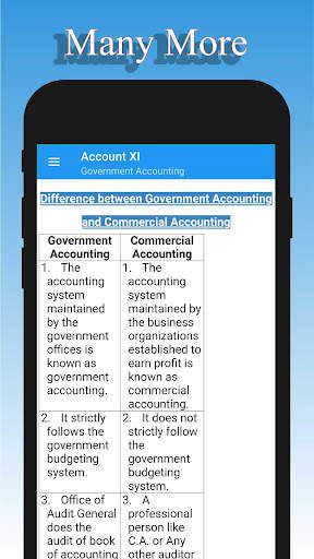 Account class 11 | Grade XI Account Theory offline screenshot 4