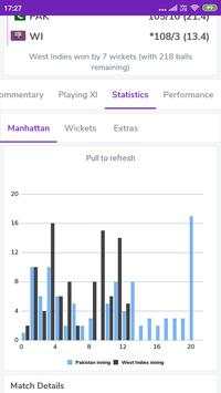 Live Cricket World Cup Score screenshot 10