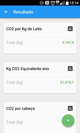 FBB Calculadora CO2 - Leite screenshot 4