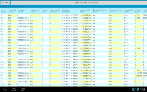 Patron DB screenshot 11