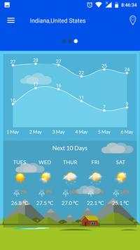 The Weather скриншот 2
