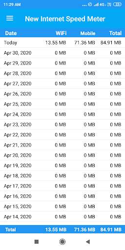 New Internet Speed Meter screenshot 2