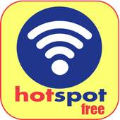 WiFi Hotspot Clients 1.0