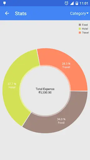 Trip Expense Manager screenshot 3