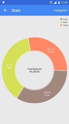 Trip Expense Manager screenshot 3