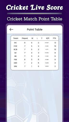 Live Cricket TV HD - Cricket screenshot 4