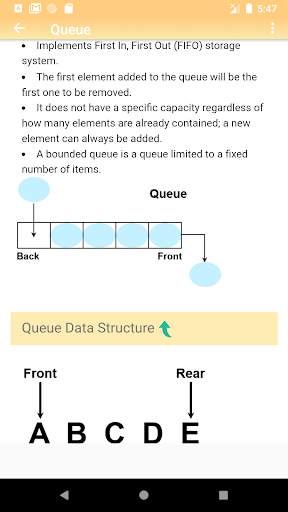 Data Structures and Algorithms Offline screenshot 6