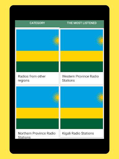 Radio Rwanda   Radio Rwanda FM - Stations Online screenshot 13